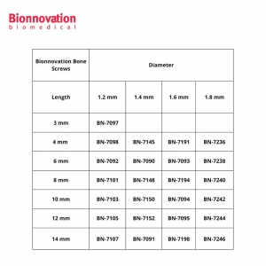 Bionnovation Bone Screw 1.2 x 4mm - Pack of 1